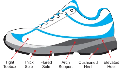 Why Tennis Shoes Excel for Walking 