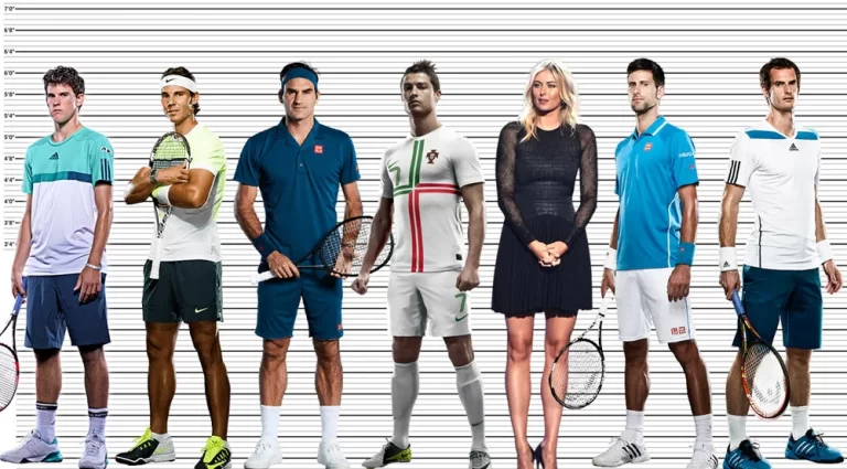 Average Height Of Tennis Players